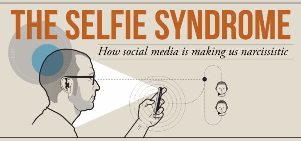 Selfie-Syndrome